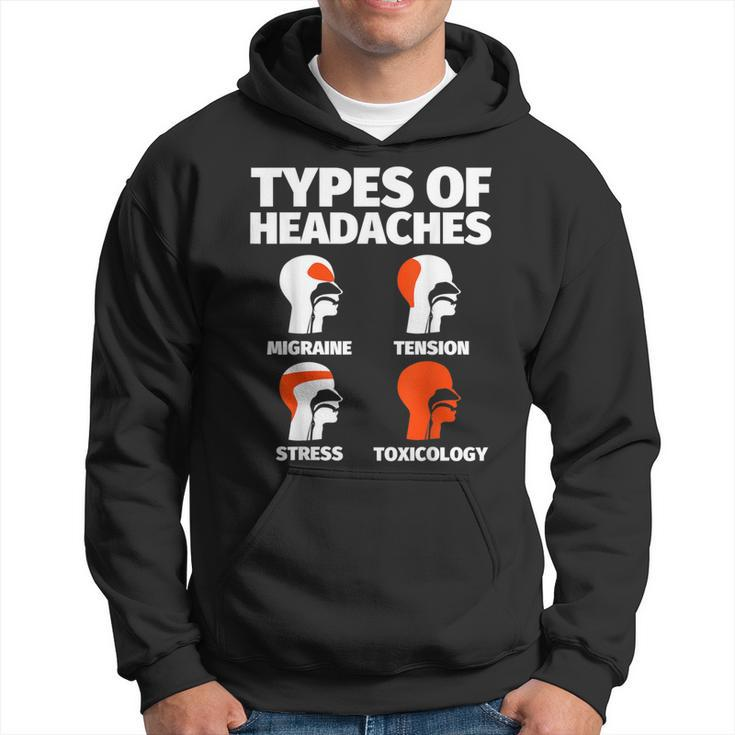 Toxicology Sayings Headache Meme Hoodie