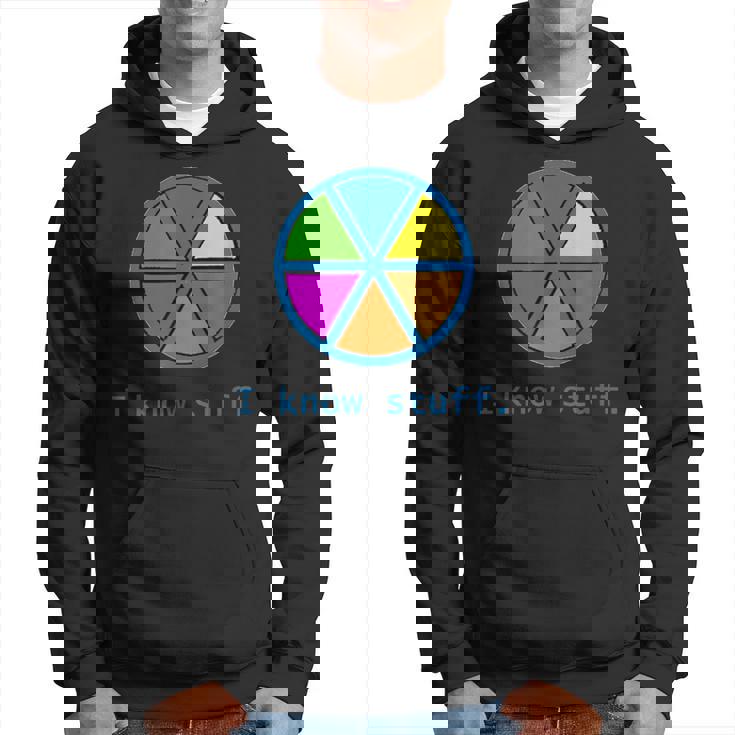 Trivial Pursuit Know It All Hoodie Trivial Pursuit Know It All Hoodie