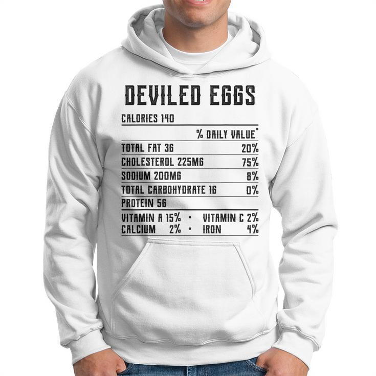 Deviled Eggs Nutrition Facts Thanksgiving 2020 Stuffed Eggs  Hoodie