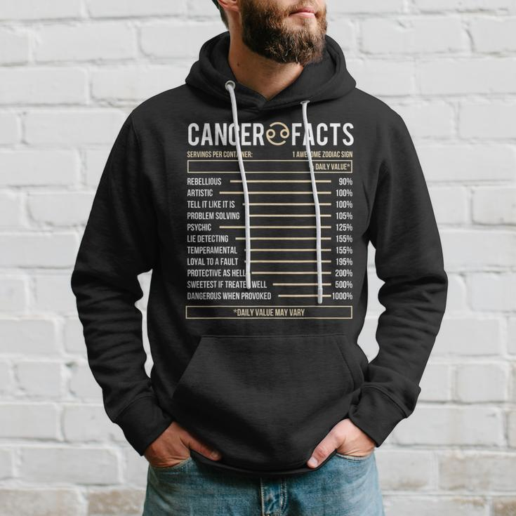 Cancer Facts - Zodiac Sign Birthday Horoscope Astrology Hoodie Gifts for Him