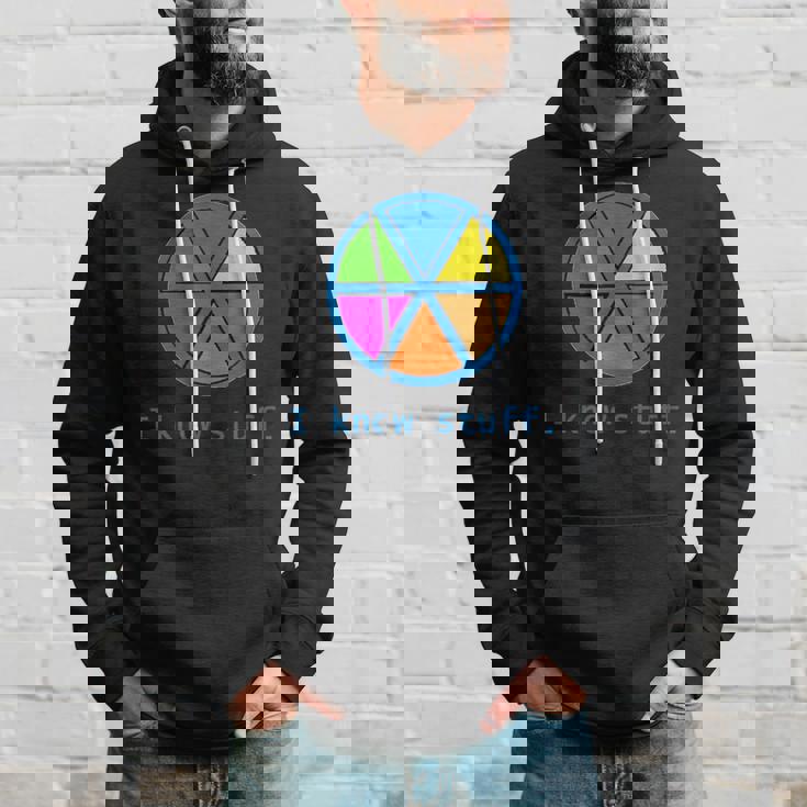 Trivial Pursuit Know It All Hoodie Gifts for Him Trivial Pursuit Know It All Hoodie Gifts for Him