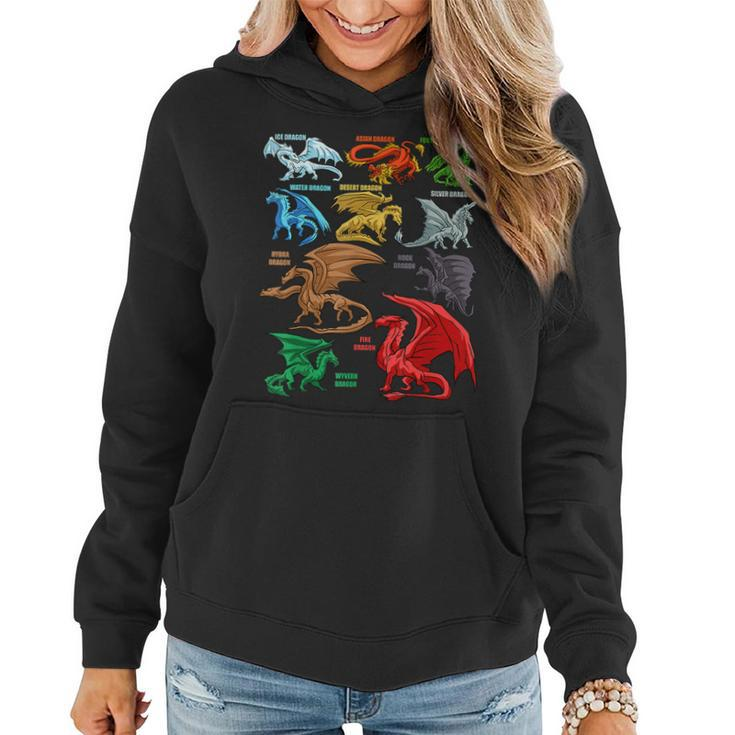 Awesome Dragon Lovers Types Of Dragons Boys Girls Women Hoodie