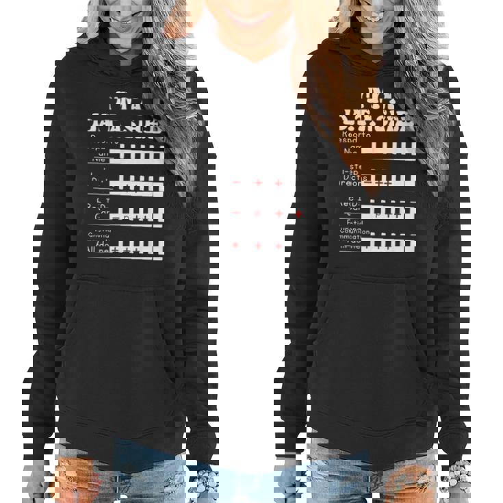 I'm A Data Sheet Behavior Analvst Special Education Teacher Women Hoodie