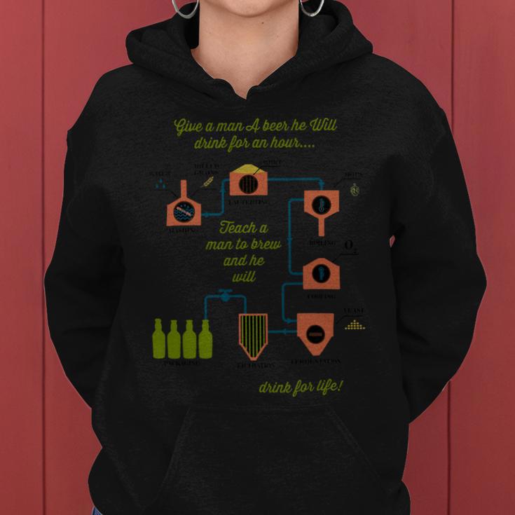 Beer Funny Beer Brewer Schematics 2Craft Beer Brewing Gift Women Hoodie