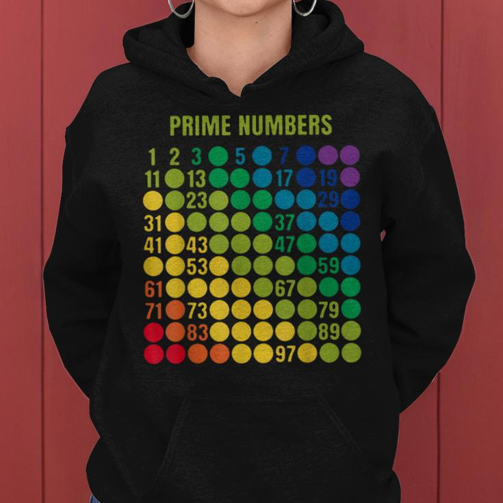 Rainbow Grid Of Prime Numbers School Teacher Women Hoodie