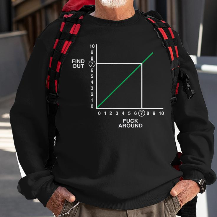 Fafo Fuck Around And Find Out Math Graph Chart Sweatshirt Gifts for Old Men