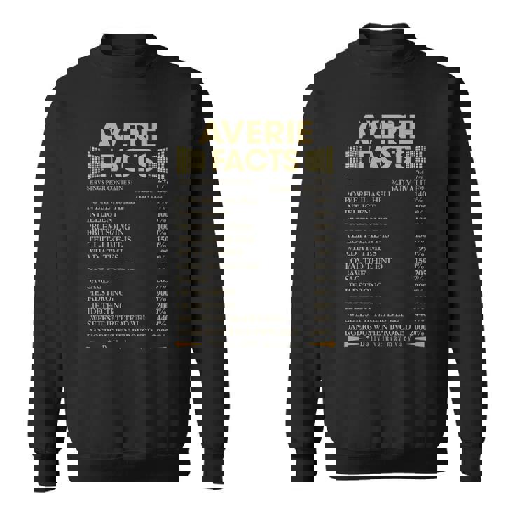 Averie Name Gift Averie Facts Sweatshirt