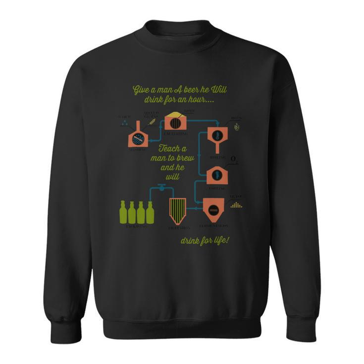 Beer Funny Beer Brewer Schematics 2Craft Beer Brewing Gift Sweatshirt