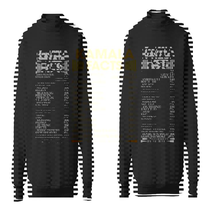 Kamala Name Gift Kamala Facts Sweatshirt
