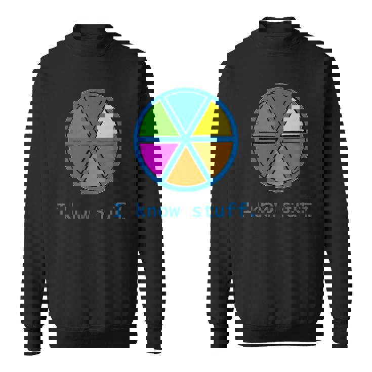 Trivial Pursuit Know It All Sweatshirt