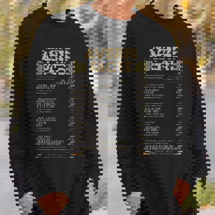 Averie Name Gift Averie Facts Sweatshirt Gifts for Him