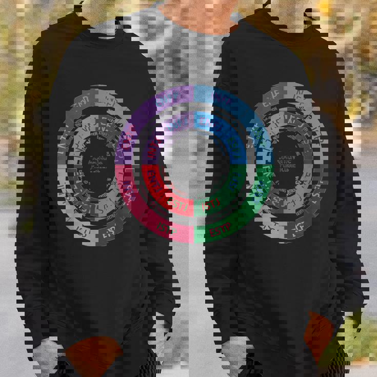 Cognitive Functions Diagram Personlity Type Infj Sweatshirt Gifts for Him