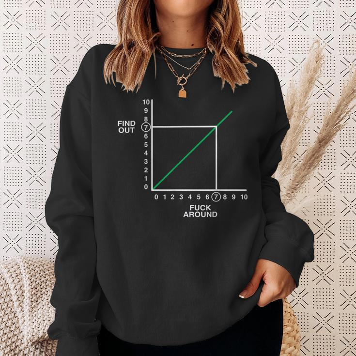 Fafo Fuck Around And Find Out Math Graph Chart Sweatshirt Gifts for Her