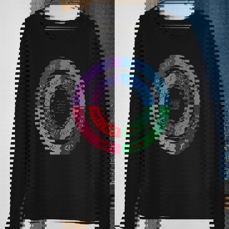 Cognitive Functions Diagram Personlity Type Infj Sweatshirt Gifts for Old Women