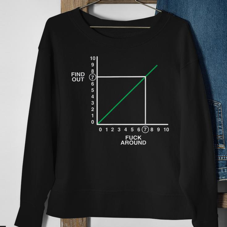 Fafo Fuck Around And Find Out Math Graph Chart Sweatshirt Gifts for Old Women