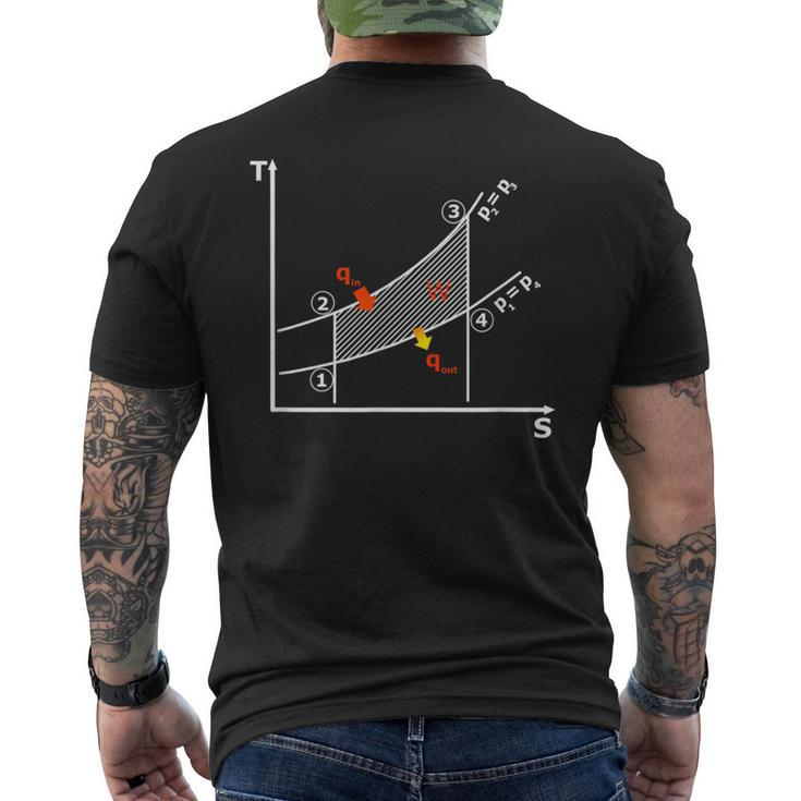 The Second Law Of Thermodynamics Diagram Men's T-shirt Back Print