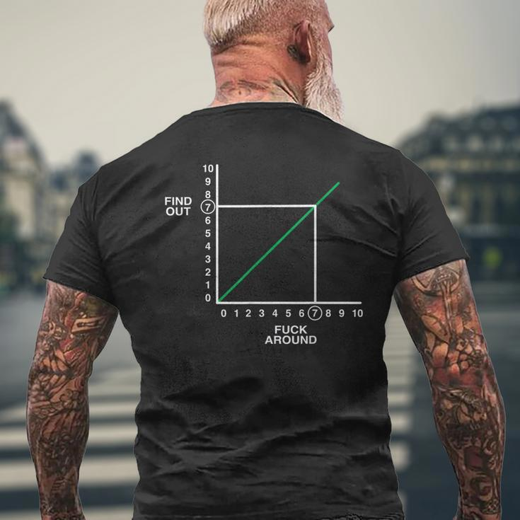 Fafo Fuck Around And Find Out Math Graph Chart Men's T-shirt Back Print Gifts for Old Men