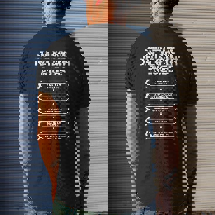 Software Development Process Programming Men's T-shirt Back Print Gifts for Him