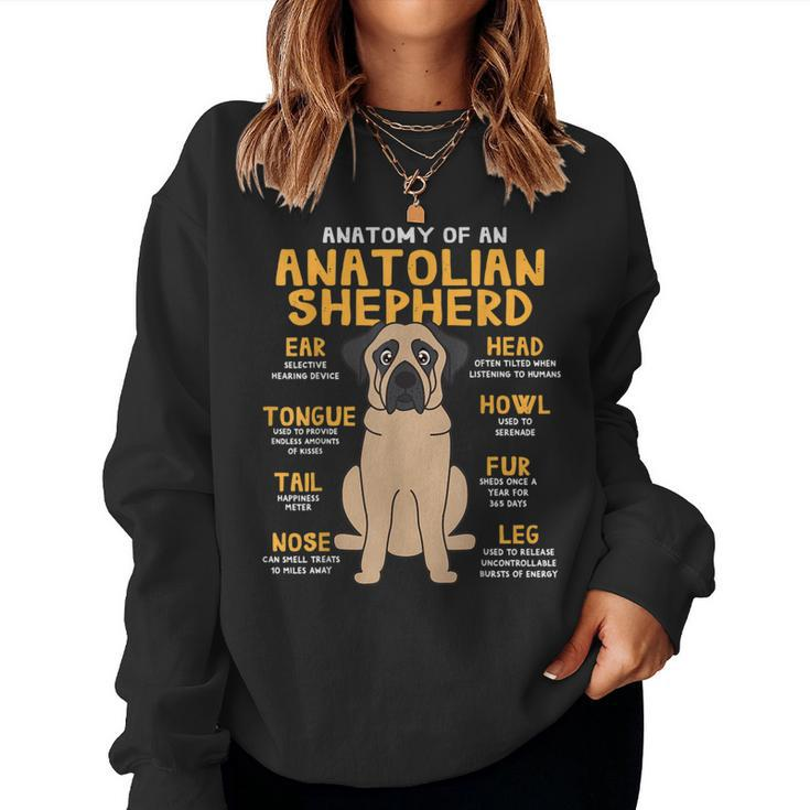 Anatolian Shepherd Anatomy Of Dog Mom Dad Pet Women Sweatshirt
