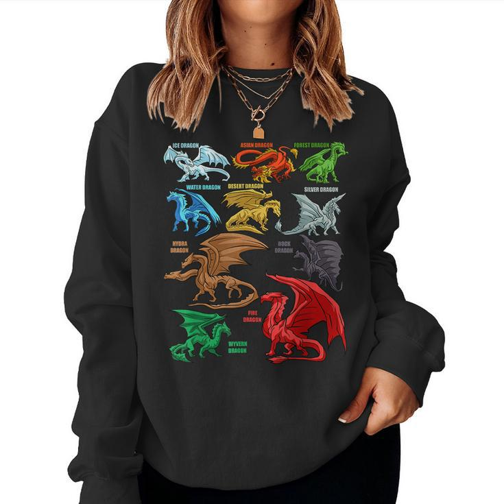 Awesome Dragon Lovers Types Of Dragons Boys Girls Women Sweatshirt