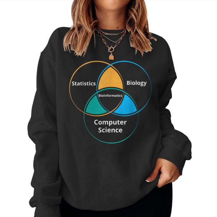 Bioinformatics Biology Science Teacher Women Sweatshirt