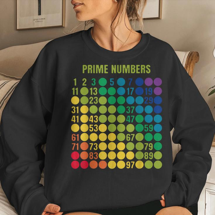 Rainbow Grid Of Prime Numbers School Teacher Women Sweatshirt Gifts for Her