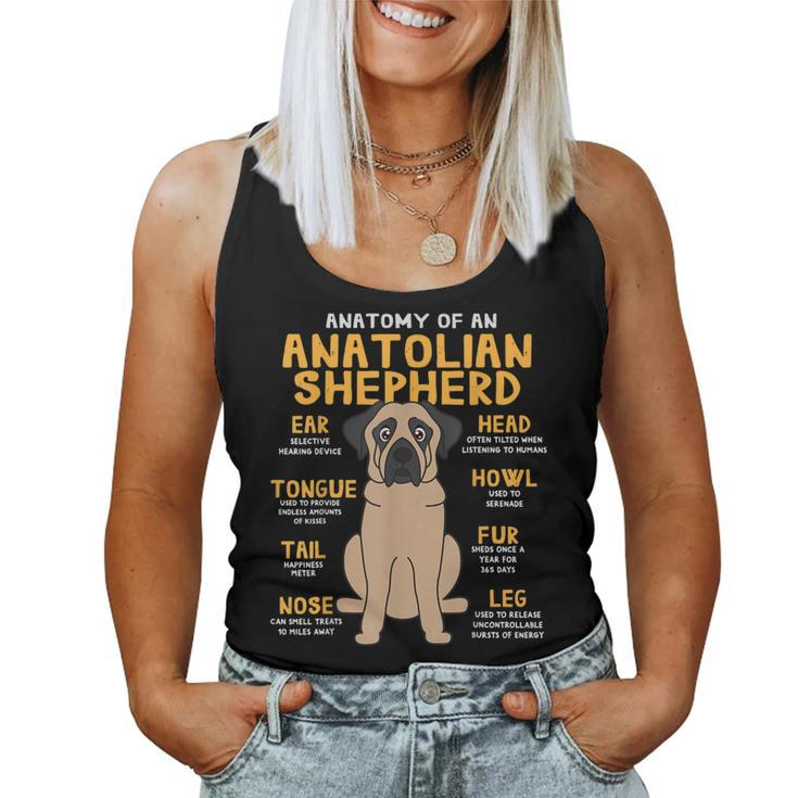 Anatolian Shepherd Anatomy Of Dog Mom Dad Pet Women Tank Top