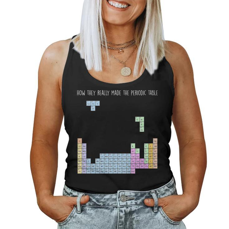 Chemistry -How They Made Periodic Table Men Women Tank Top