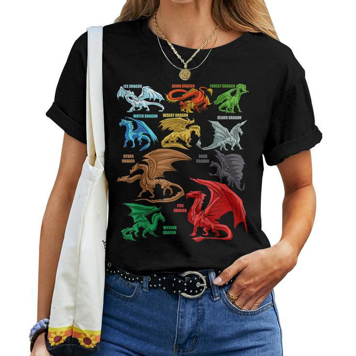 Awesome Dragon Lovers Types Of Dragons Boys Girls Women T-shirt