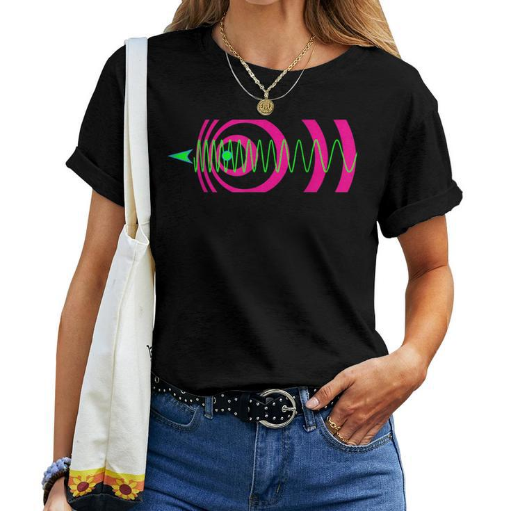 Doppler Effect Physics Science Equation Physicist Teacher Women T-shirt