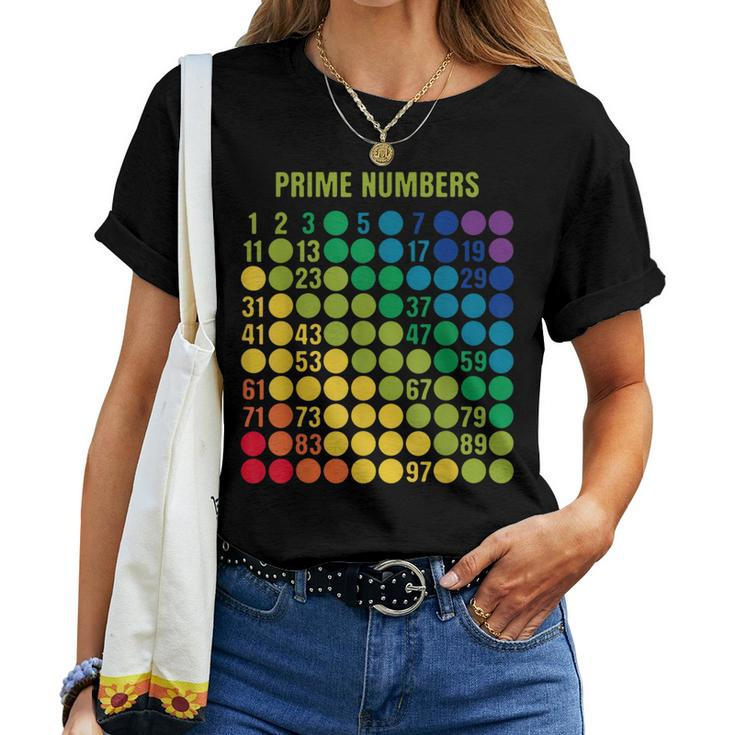 Rainbow Grid Of Prime Numbers School Teacher Women T-shirt