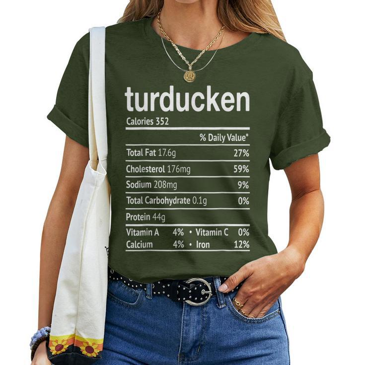 Turducken Nutrition Facts 2020 Thanksgiving Christmas Food Women T-shirt