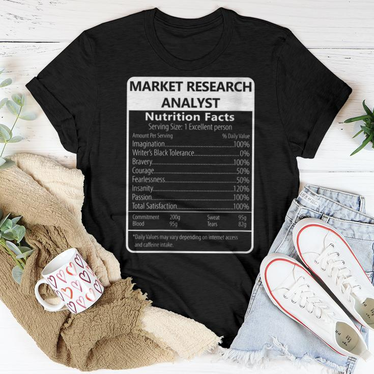 Market Research Analyst Nutrition Facts Women T-shirt Unique Gifts