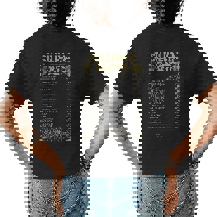 Sullivan Name Gift Sullivan Facts V2 Womens Back Print T-shirt