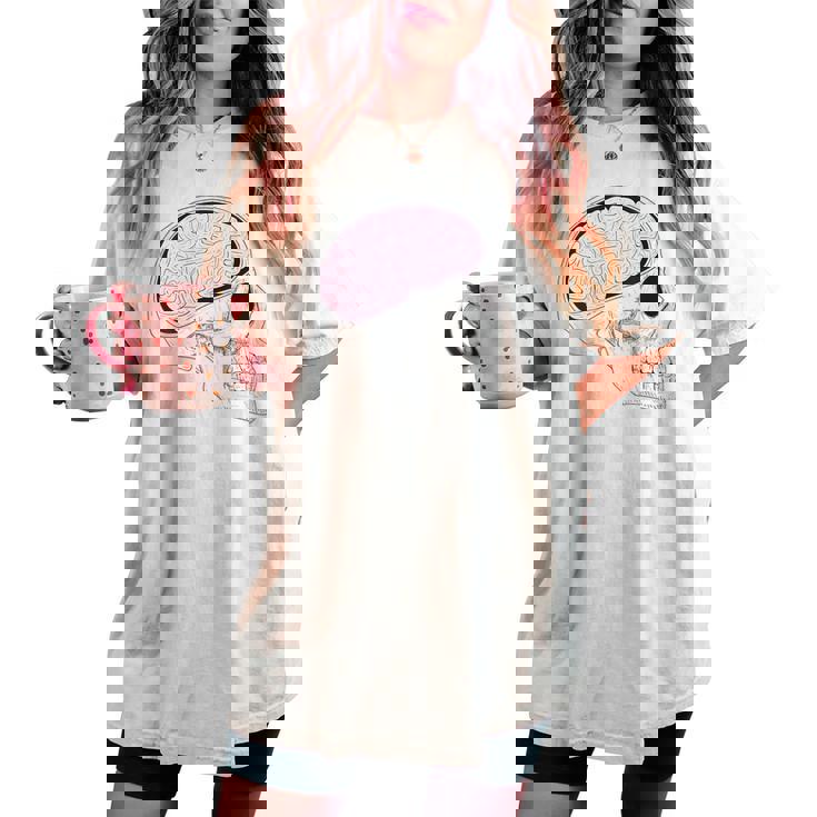 Hand-Drawn Vintage Retro Skull For Brain Surgeon Women's Oversized Comfort T-shirt