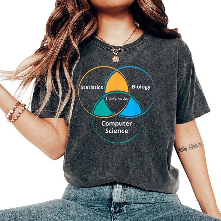 Bioinformatics Biology Science Teacher Women's Oversized Comfort T-Shirt
