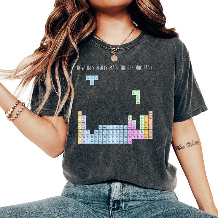 Chemistry -How They Made Periodic Table Men Women's Oversized Comfort T-Shirt