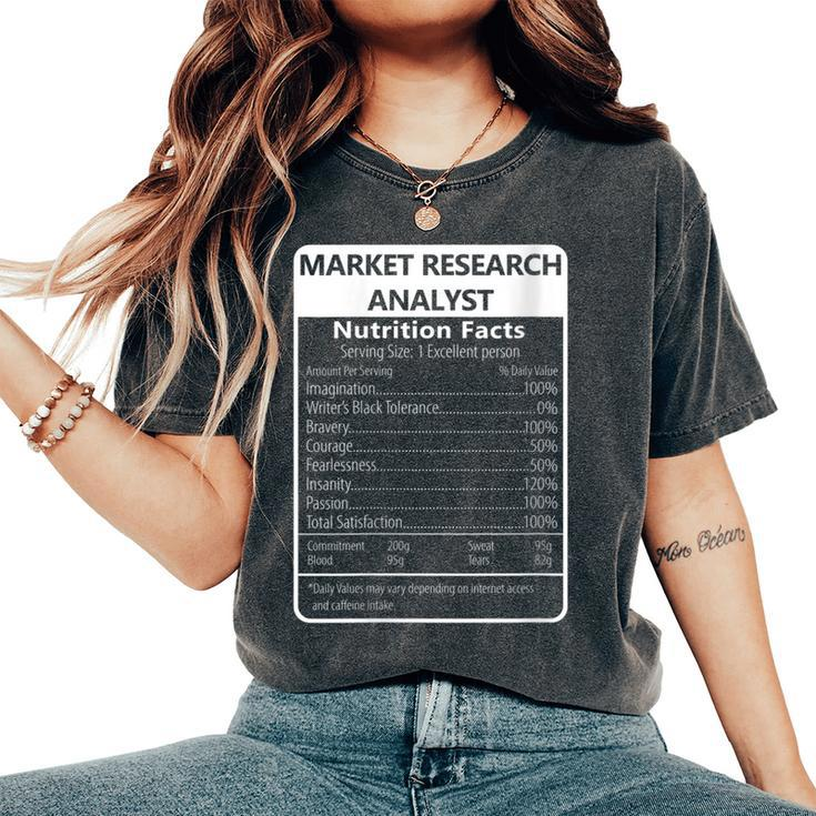 Market Research Analyst Nutrition Facts Women's Oversized Comfort T-Shirt