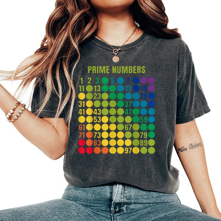 Rainbow Grid Of Prime Numbers School Teacher Women's Oversized Comfort T-Shirt