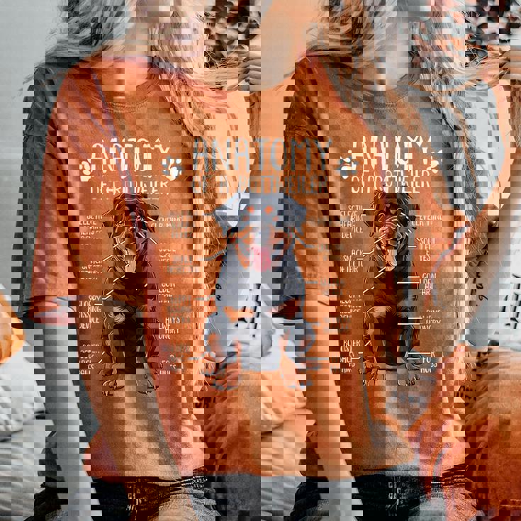 COOTIE クーティ TEE Kj 降谷　ROTTWEILER ロットワイラー 降谷着◇ROTTWEILER tee◇KJロットワイラーCOOTIE