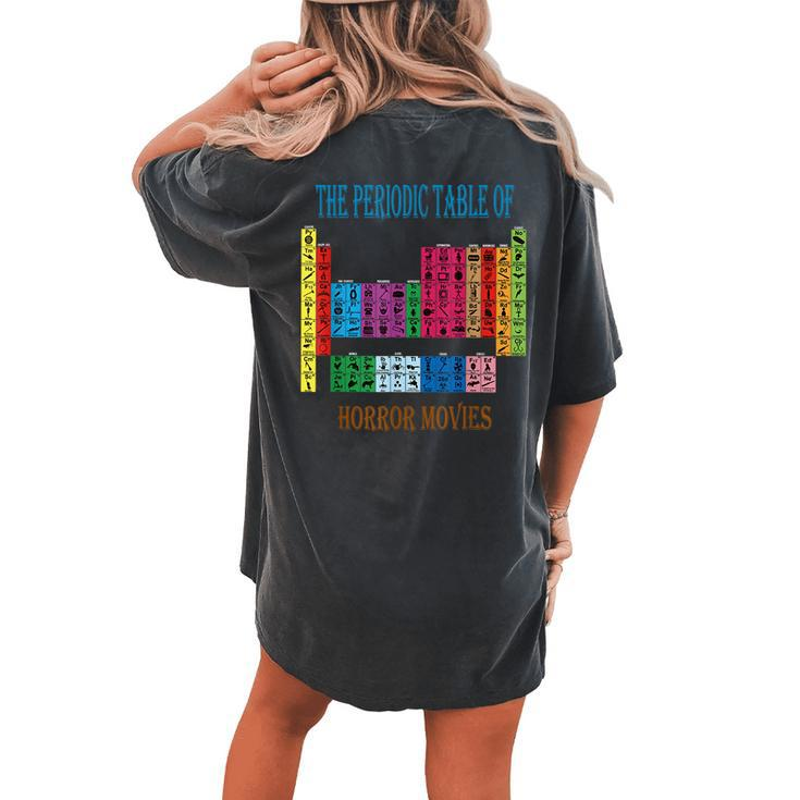 Aki Dreams House Periodic Table Of Horror Movies Movies Women's Oversized Comfort T-shirt Back Print