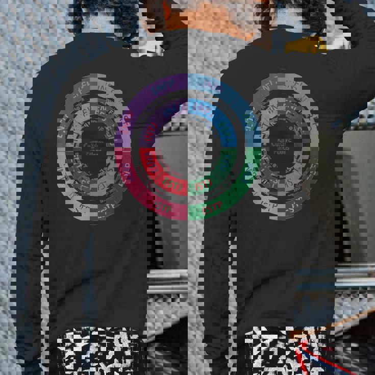 Cognitive Functions Diagram Personlity Type Infj Back Print Long Sleeve T-shirt