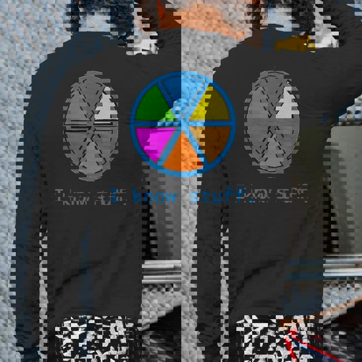 Trivial Pursuit Know It All Back Print Long Sleeve T-shirt Trivial Pursuit Know It All Back Print Long Sleeve T-shirt