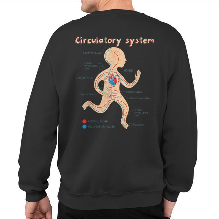Cute Anatomy The Circulatory System Sweatshirt Back Print