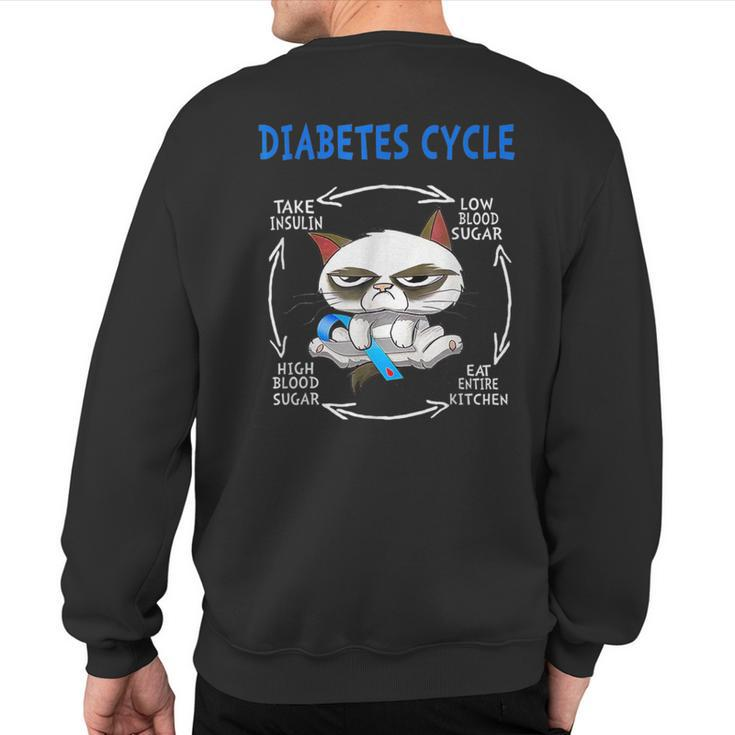 Diabetes Cycle Diabetes Awareness Cat Outfits Sweatshirt Back Print