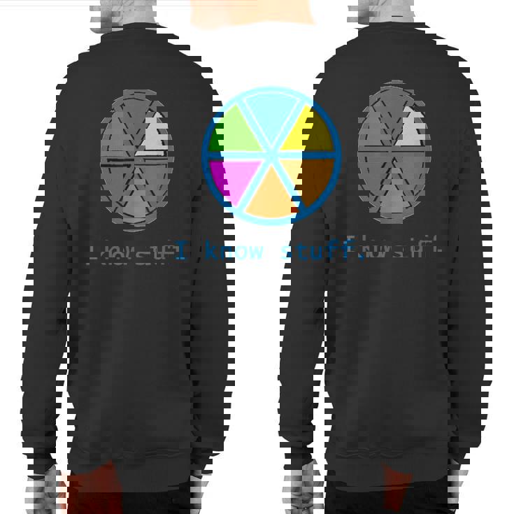 Trivial Pursuit Know It All Sweatshirt Back Print