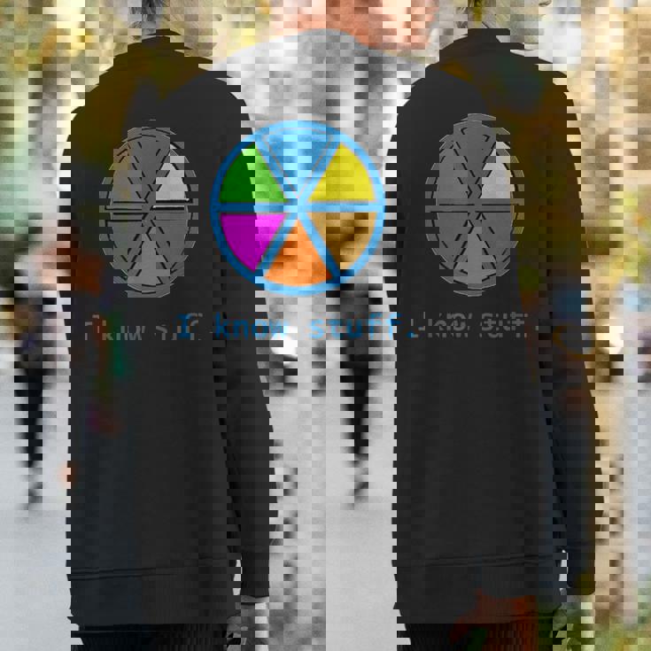 Trivial Pursuit Know It All Sweatshirt Back Print