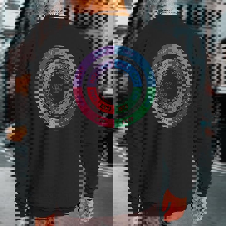 Cognitive Functions Diagram Personlity Type Infj Sweatshirt Back Print