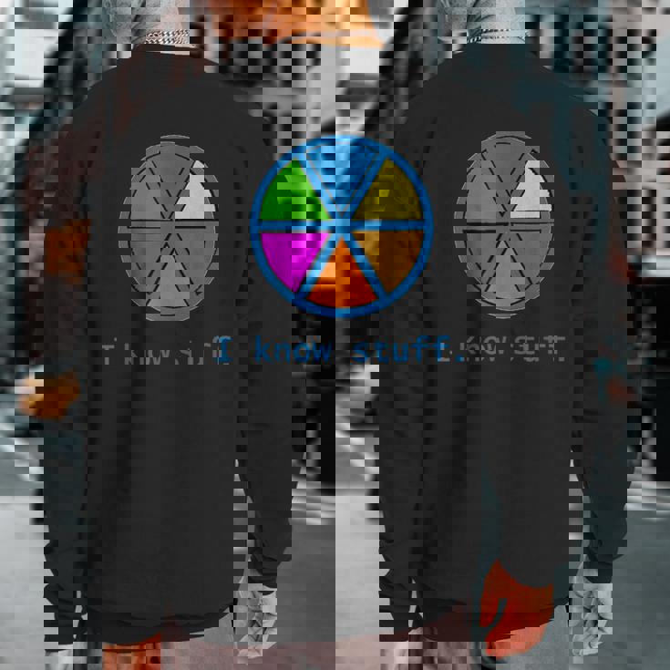 Trivial Pursuit Know It All Sweatshirt Back Print