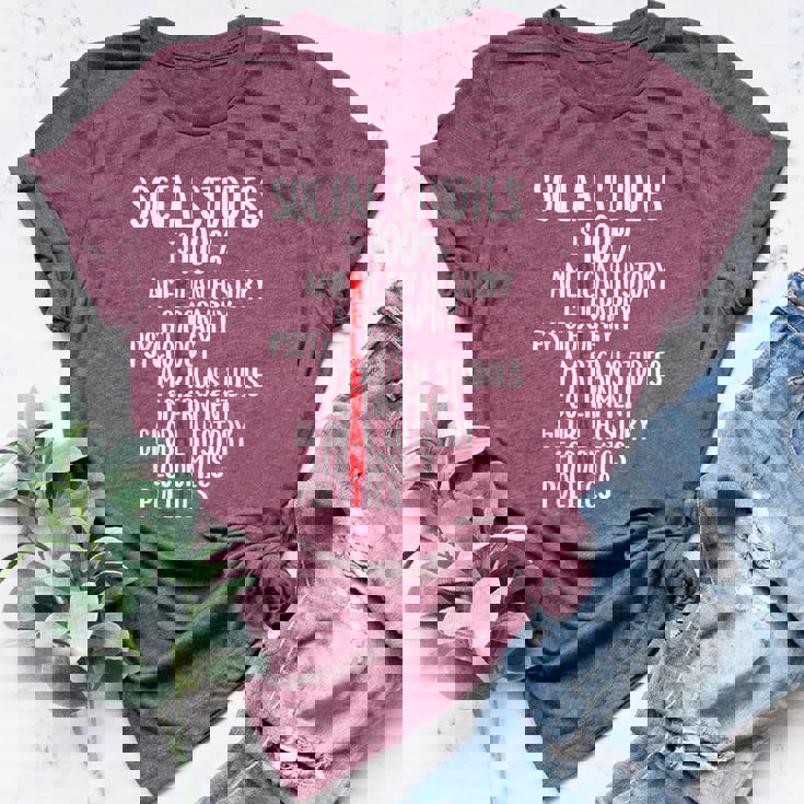 History Teacher Supplies Social Studies Is 100 Relevant Bella Canvas T-shirt History Teacher Supplies Social Studies Is 100 Relevant Bella Canvas T-shirt